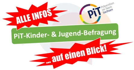 Grafik mit der Schrift Kinder- und Jugendbefragung