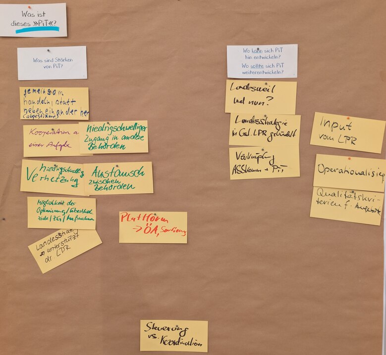 An einer Pinnwand sind gelbe Kärtchen mit Antworten zur Frage "Was ist dieses PiT?"