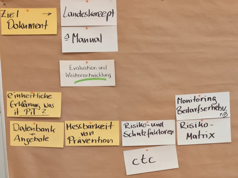 An einer Pinnwand sind gelbe und weiße Karten zur Prävention im Team.