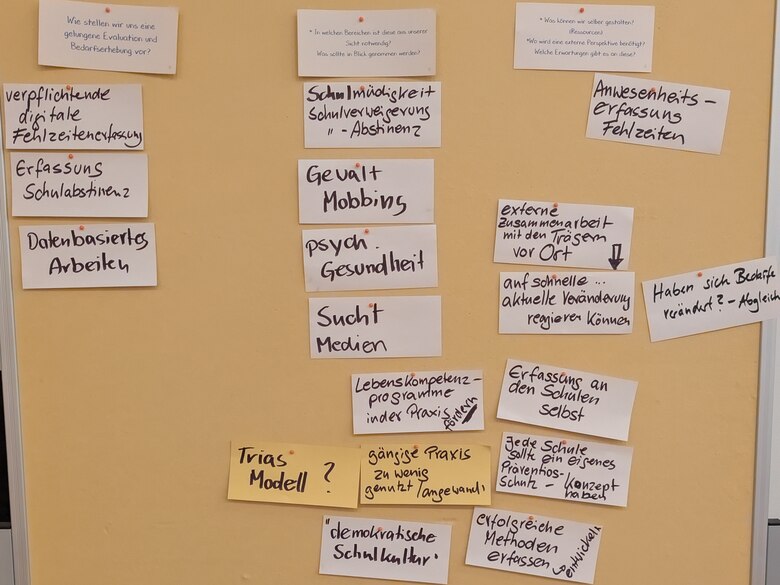 An einer Pinwand hängen weiße Karten mit Antworten zu Fragen nach Evaluation und Weiterentwicklung in Bezug auf PiT.