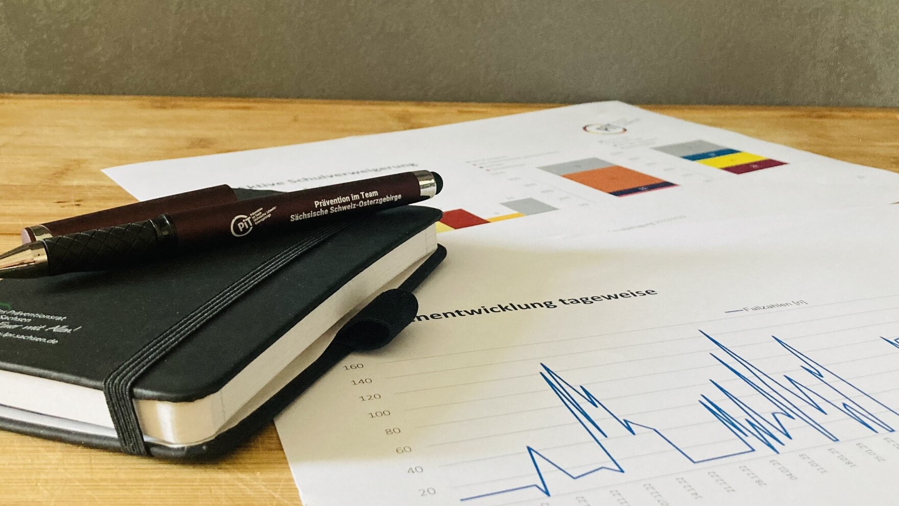 Auf den Bild sieht man mehrere weiße Blätter mit Diagrammen auf einem tisch. Darauf liegt noch ein schwarzes Notizbuch mit dem Logo des Landespräventionsrates sowie ein schwarzer Kugelschreiber mit der Aufschrift "Prävention im Team. Sächsische Schweiz-Os