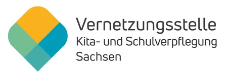 Logo der Vernetzungsstelle Kita- und Schulverpflegung Sachsen. Auf der linken Seite ist ein Viereck mit drei abgerundeten Ecken. Die untere vierte Ecke ist rechtwinklig. Das Viereck ist links grün, oben orange, rechts blau und unten blaugrün. Rechts steht